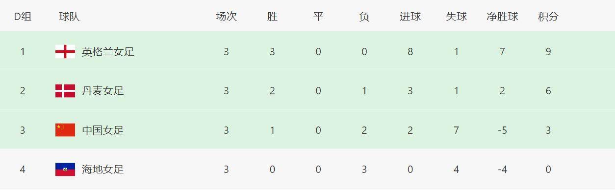 日韩3级