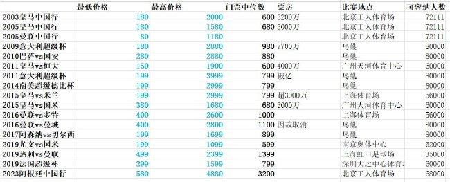亚洲免费在线精品一区