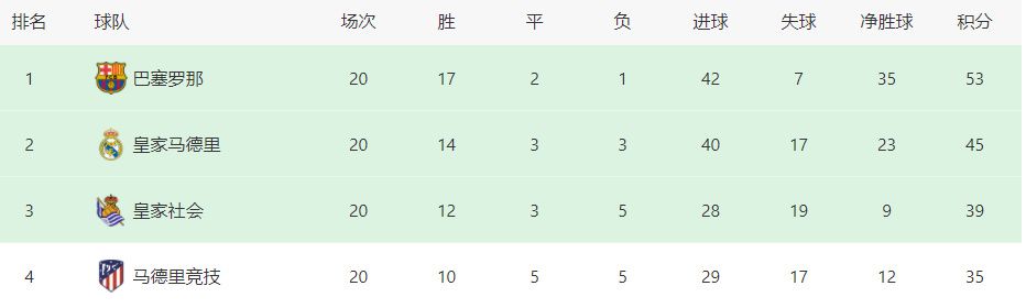 免费先锋av影院