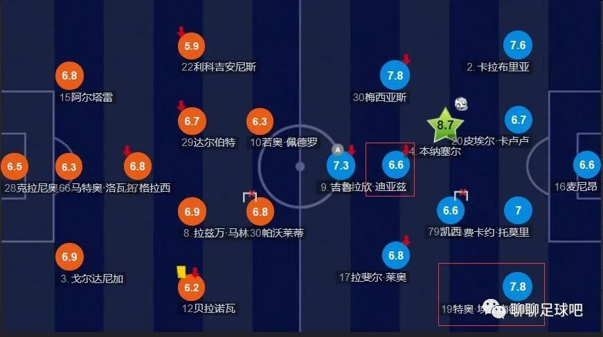 妻子的校友是个G