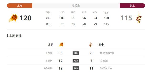 超高级国王游戏波多野结衣