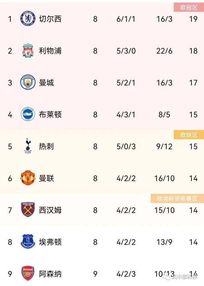 日韩午夜在线观看